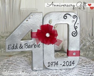 40th Wedding Anniversary Gift